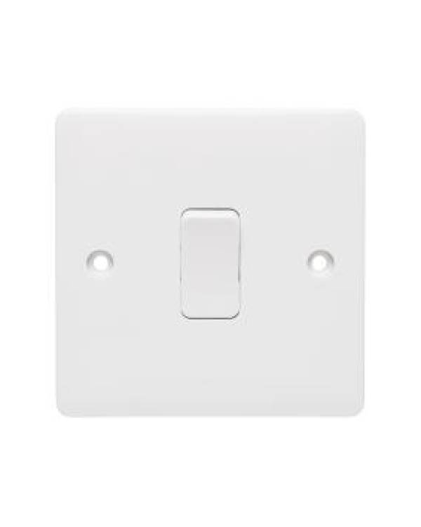 PROFILE+ WHITE INTERMEDIATE SW MODULE